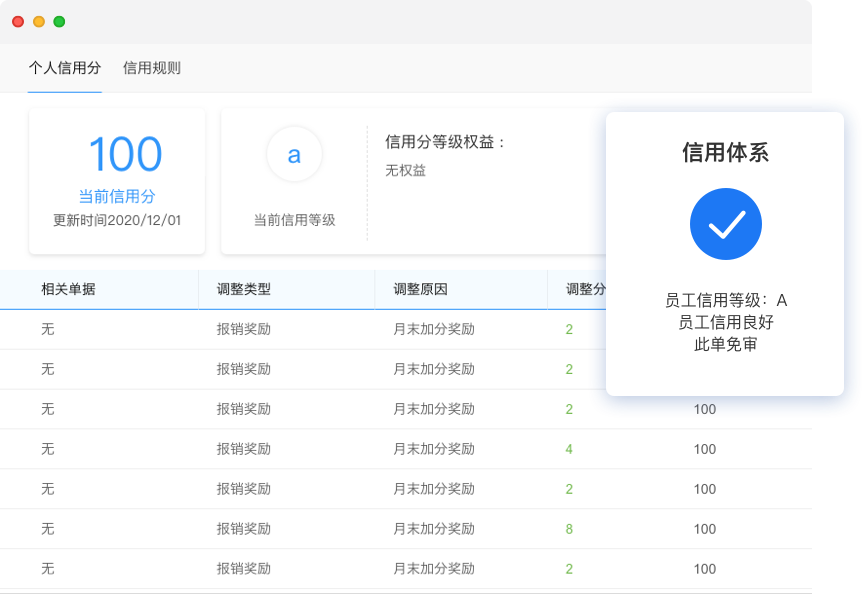 報(bào)銷軟件(jiàn) 報(bào)銷系統 每刻報(bào)銷 費(fèi)控系統